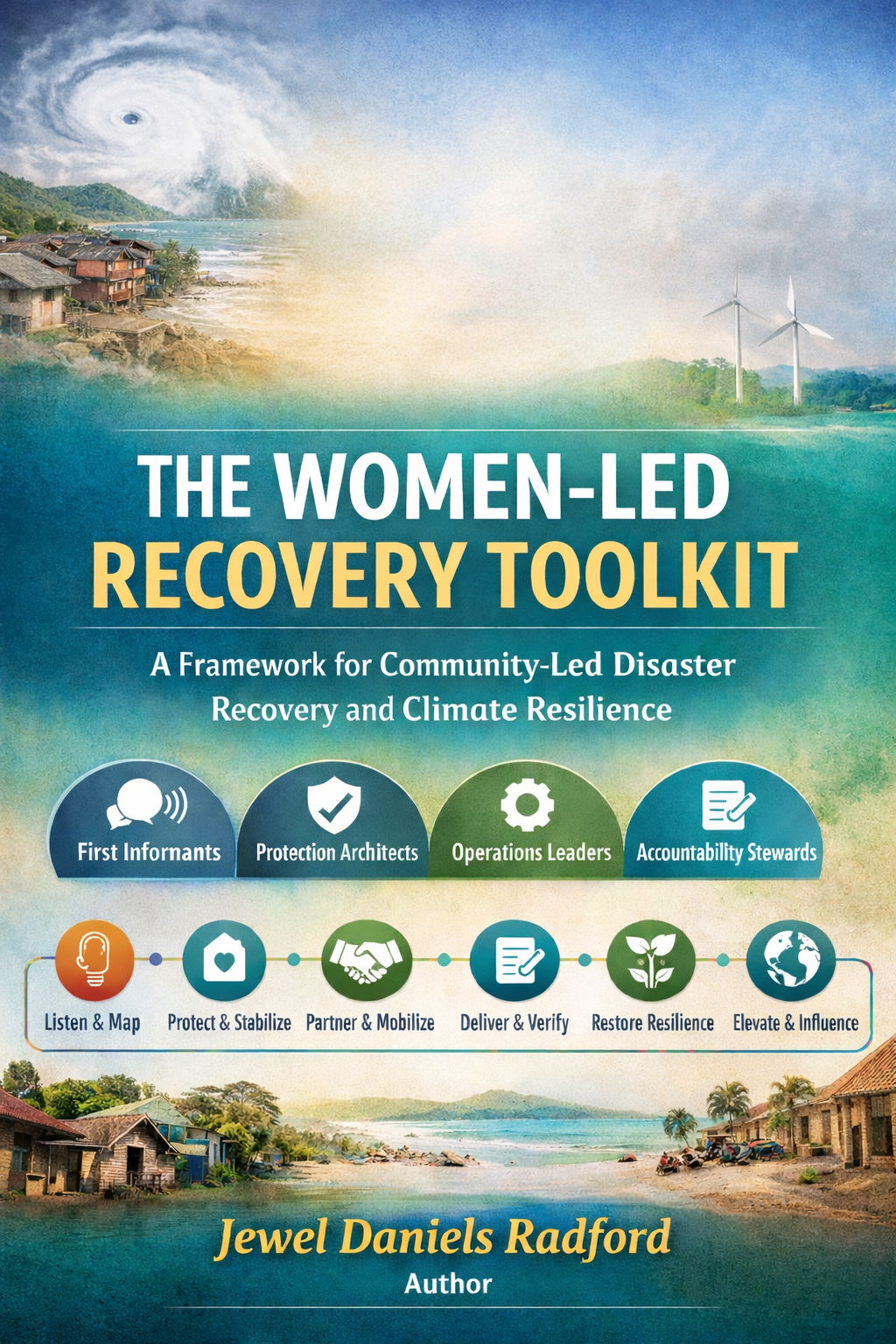 The Women-Led Recovery Toolkit — A Framework for Community-Led Disaster Recovery and Climate Resilience by Jewel Daniels Radford